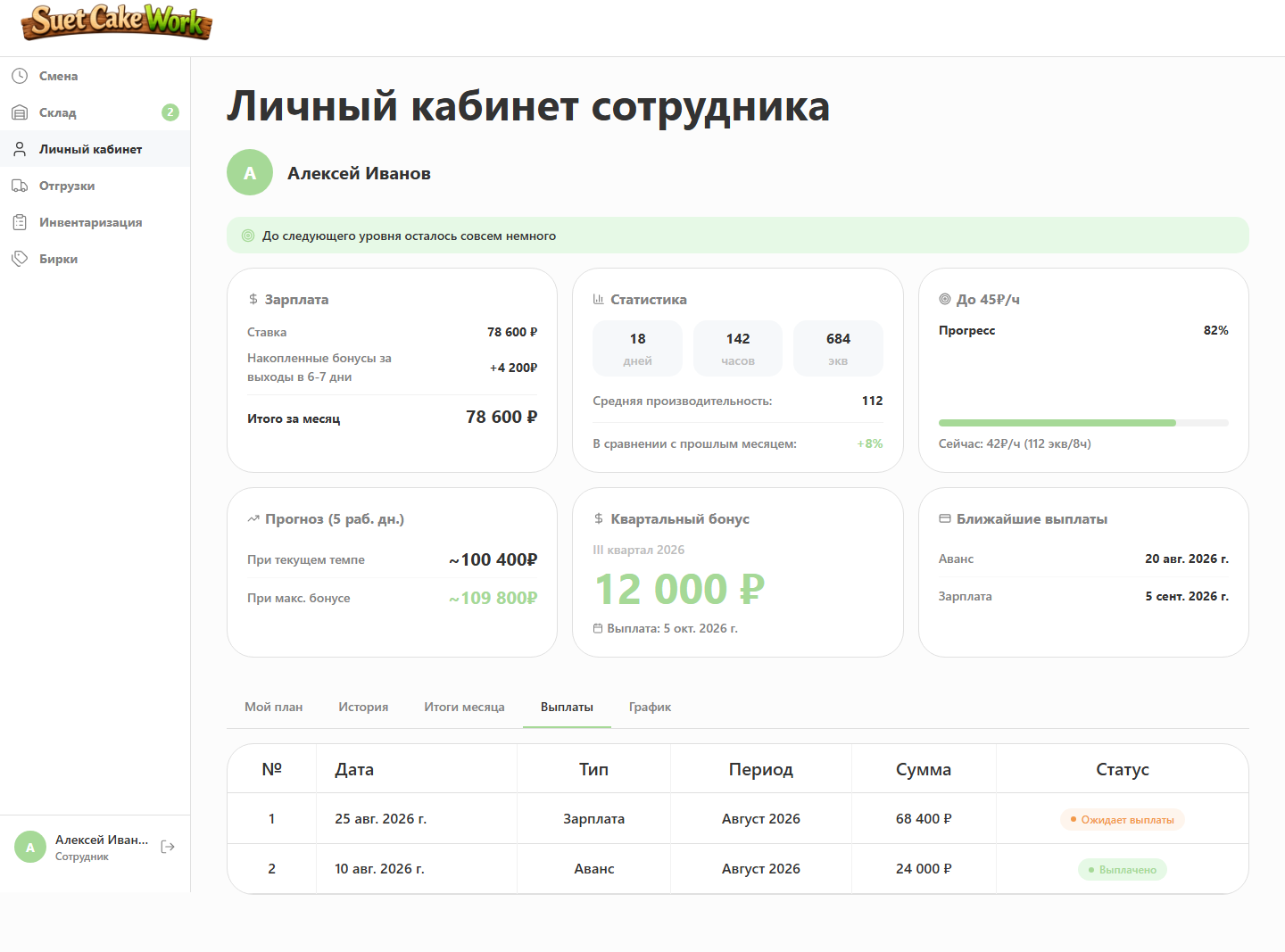 Employee dashboard — payments